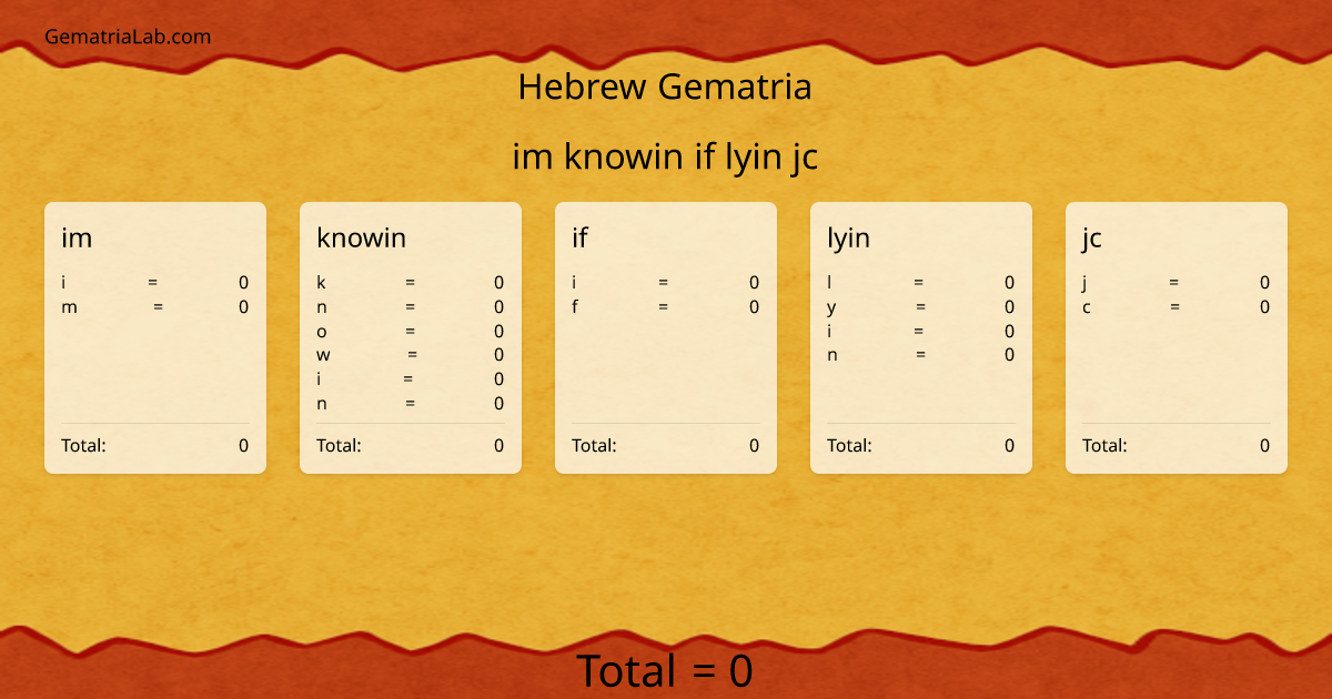 im knowin if lyin jc in hebrew Gematria